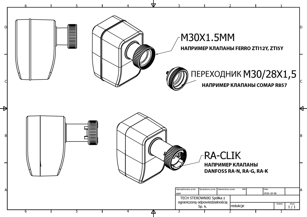 STT-868 STT-868