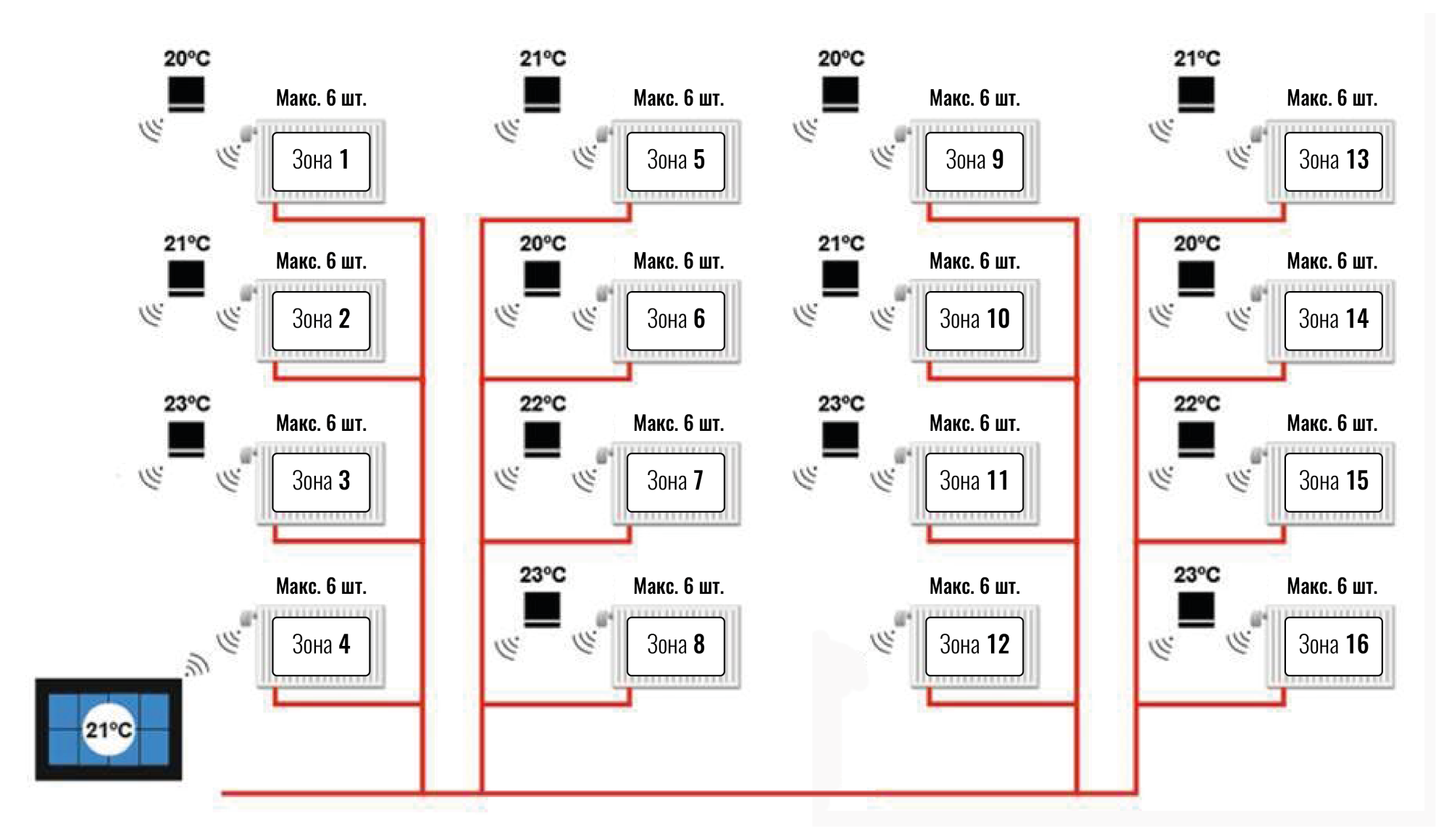tech st-16s wifi беспроводной терморегулятор для радиаторного отопления